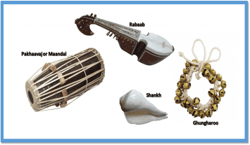 Pakhawaj and Instruments